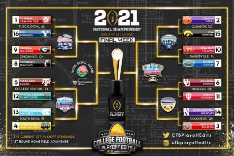 The problem with the College Football Playoff