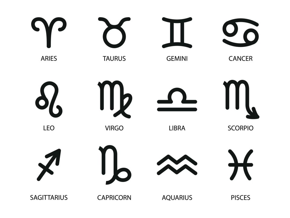 A+Deep+Dive+Into+Zodiac+Signs
