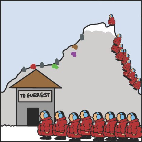 Although going up Everest may sound like a good idea, according to National Geographic, “litter is spilling out of glaciers, and camps are overflowing with human waste.” With the influx of visitors in this year alone, we must support groups such as the SPCC to keep the area clean.