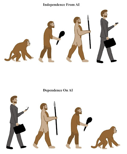 Here is a rendition of the widely known monkey to man progression. Although, in this version, it is only monkey to man when we are mostly independent from AI. It then shows when we depend solely on AI we are going backwards, shown through the man going back to the monkey. 